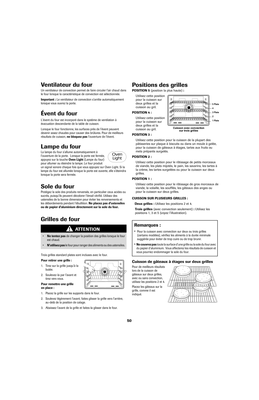 Jenn-Air SLIDE-IN RANGE Ventilateur du four, Évent du four, Lampe du four, Sole du four, Grilles de four 