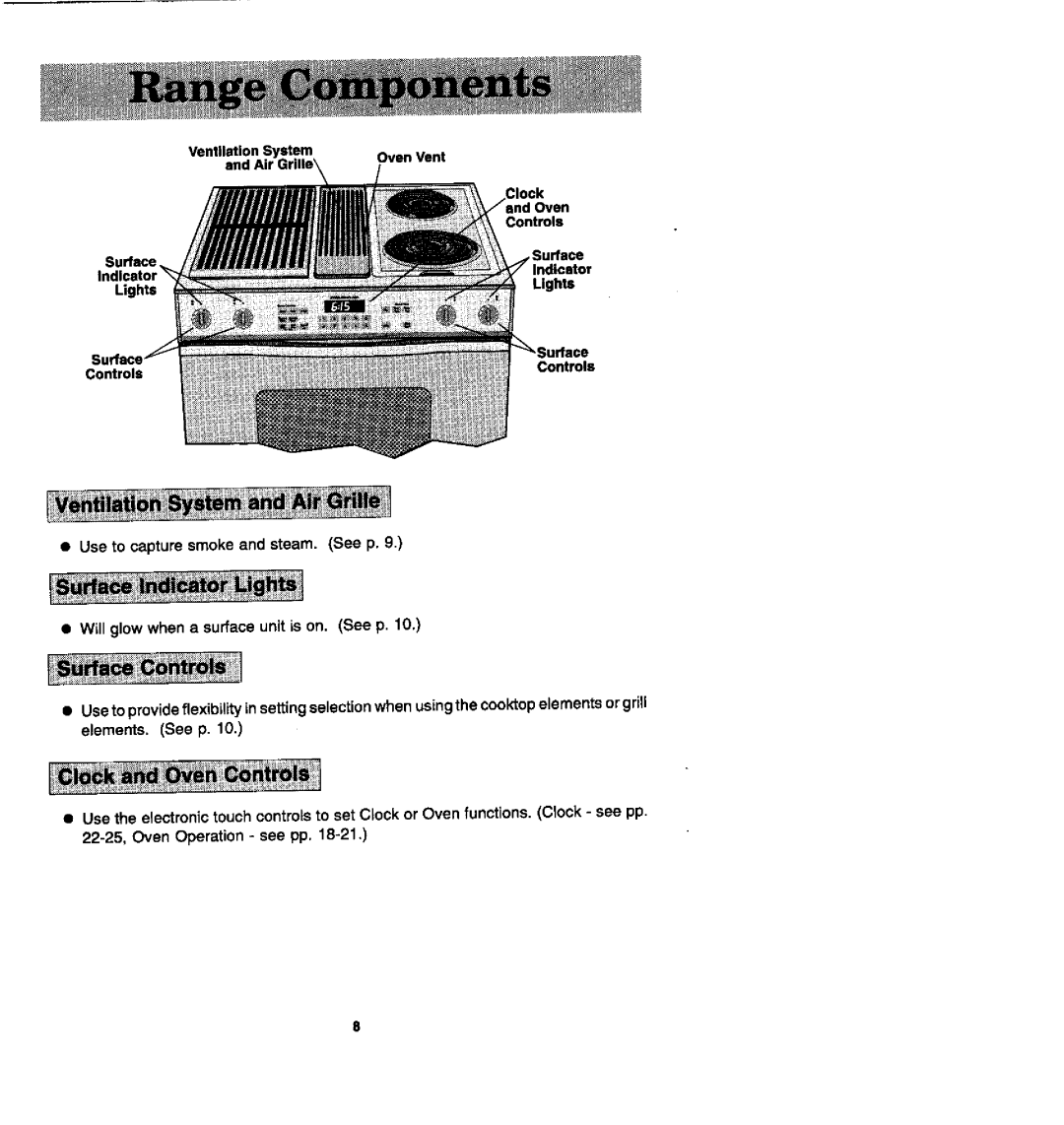 Jenn-Air SVE47600, SVE47500 manual Ove n Vent 