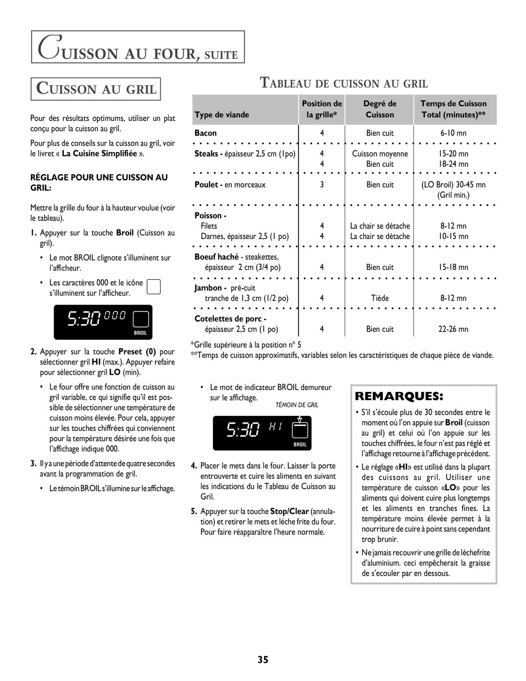 Jenn-Air T2 warranty Tableau DE Cuisson AU Gril, Réglage Pour UNE Cuisson AU Gril 