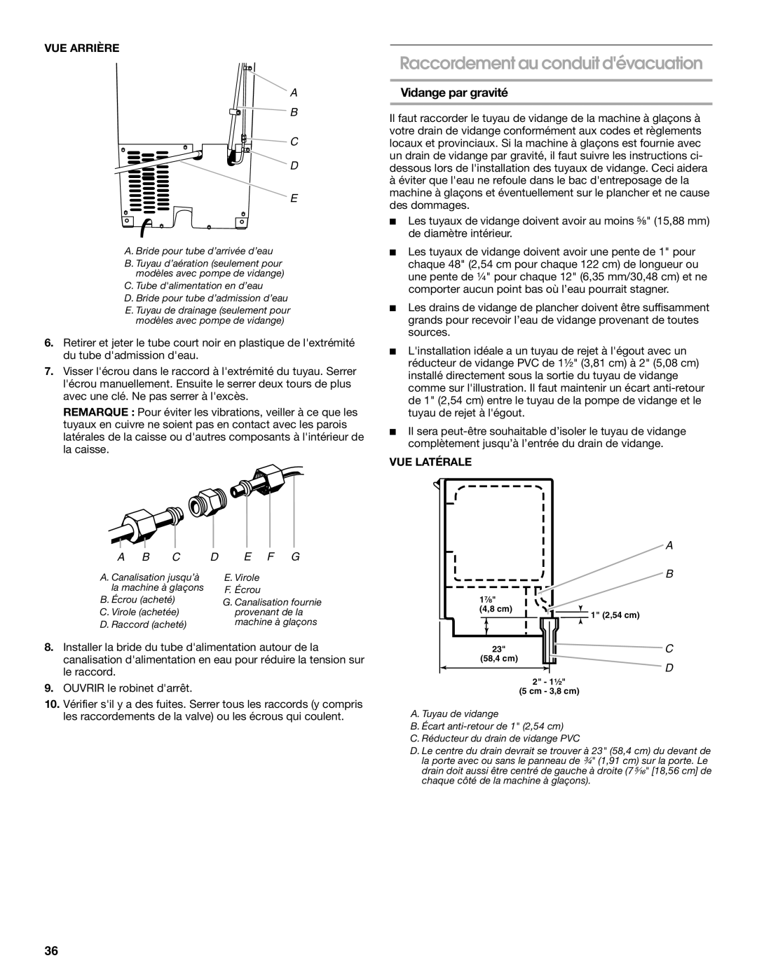 Jenn-Air W10136129C manual Raccordement au conduit dévacuation, Vidange par gravité, VUE Arrière, VUE Latérale 