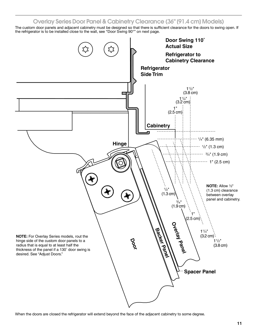 Jenn-Air W10183782A manual Hinge, Cabinetry, Spacer Panel 