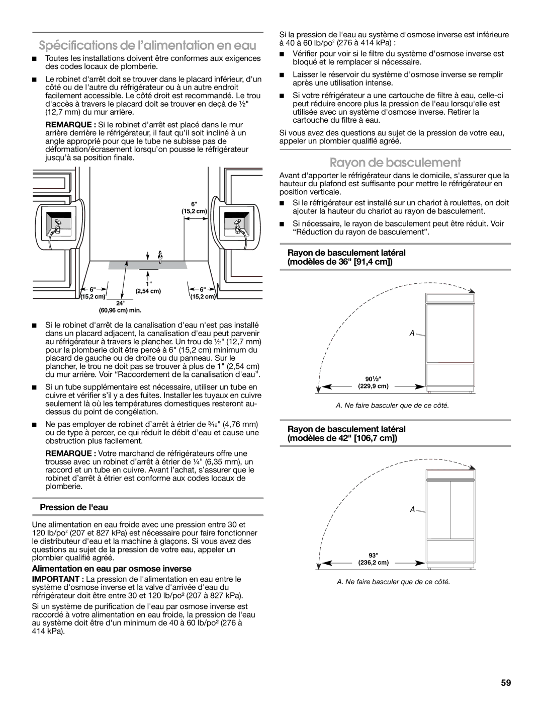 Jenn-Air W10183782A manual Spécifications de l’alimentation en eau, Rayon de basculement, Pression de leau 