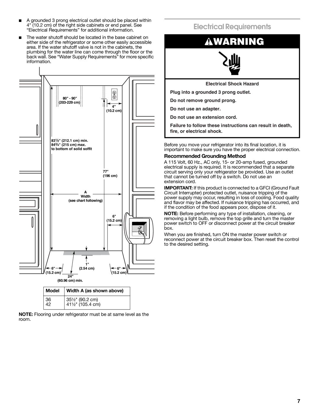 Jenn-Air W10183782A manual Electrical Requirements, Recommended Grounding Method, Model Width a as shown above 