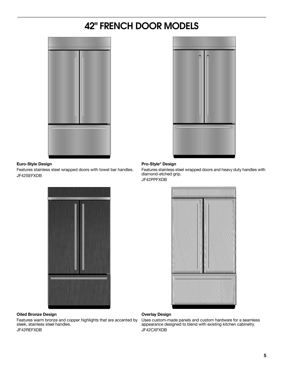 Jenn-Air W10183782A manual French Door Models, Euro-Style Design, Oiled Bronze Design, Pro-Style Design, Overlay Design 