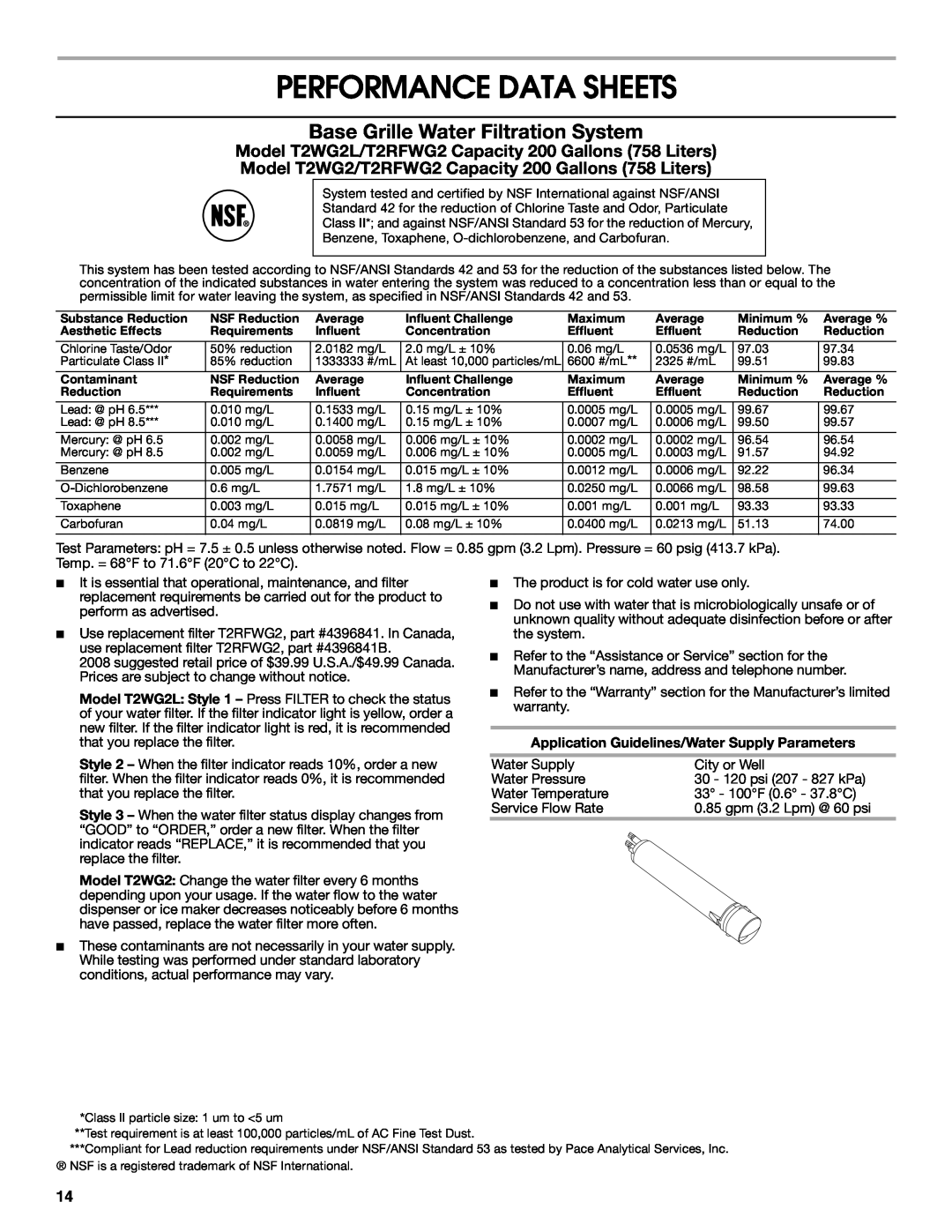 Jenn-Air W10183787A manual Performance Data Sheets, Base Grille Water Filtration System 