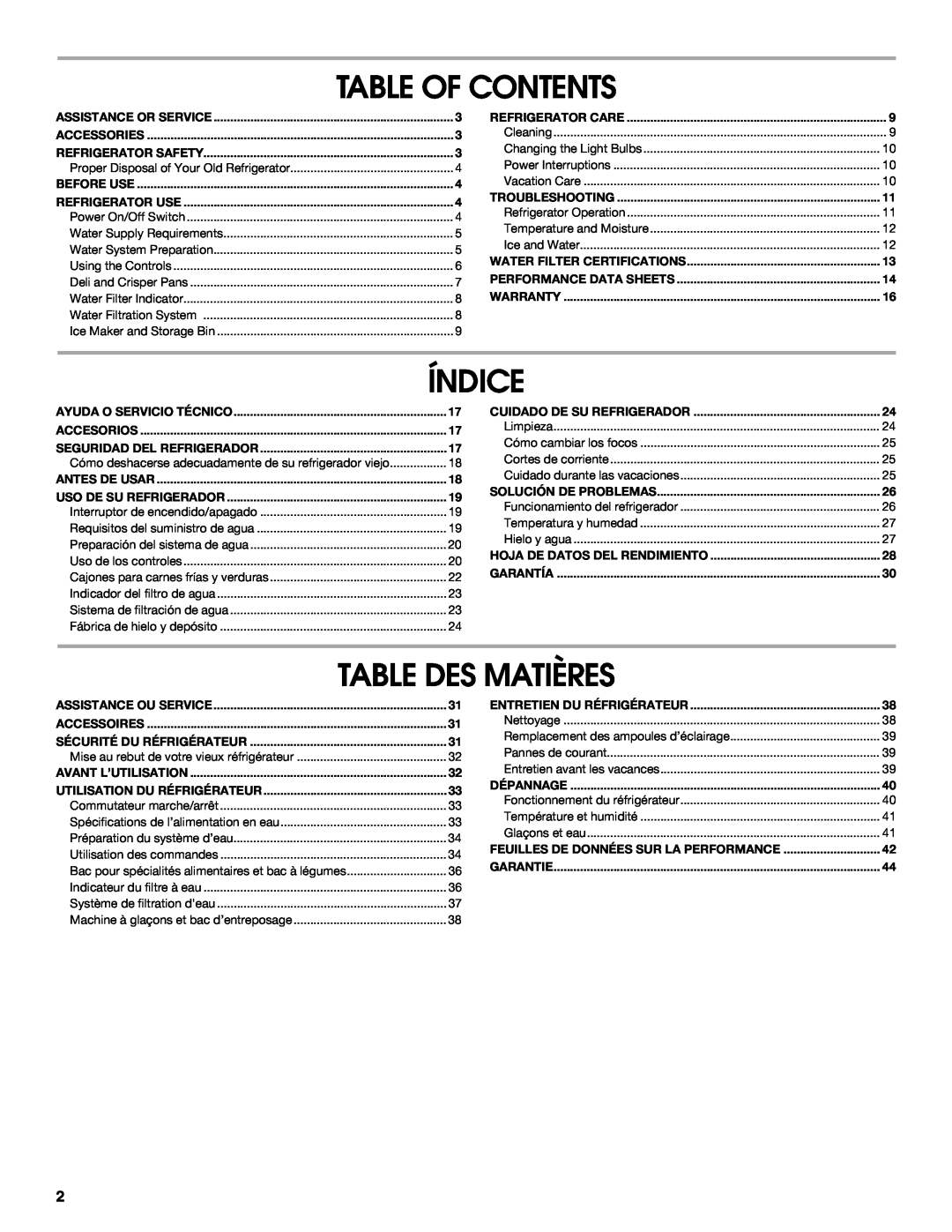 Jenn-Air W10183787A manual Table Of Contents, Índice, Table Des Matières, Feuilles De Données Sur La Performance 