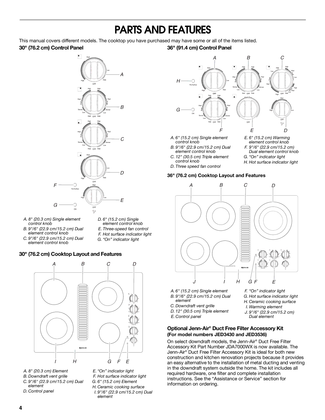 Jenn-Air W10197056B manual Parts and Features, 30 76.2 cm Control Panel, 36 91.4 cm Control Panel 