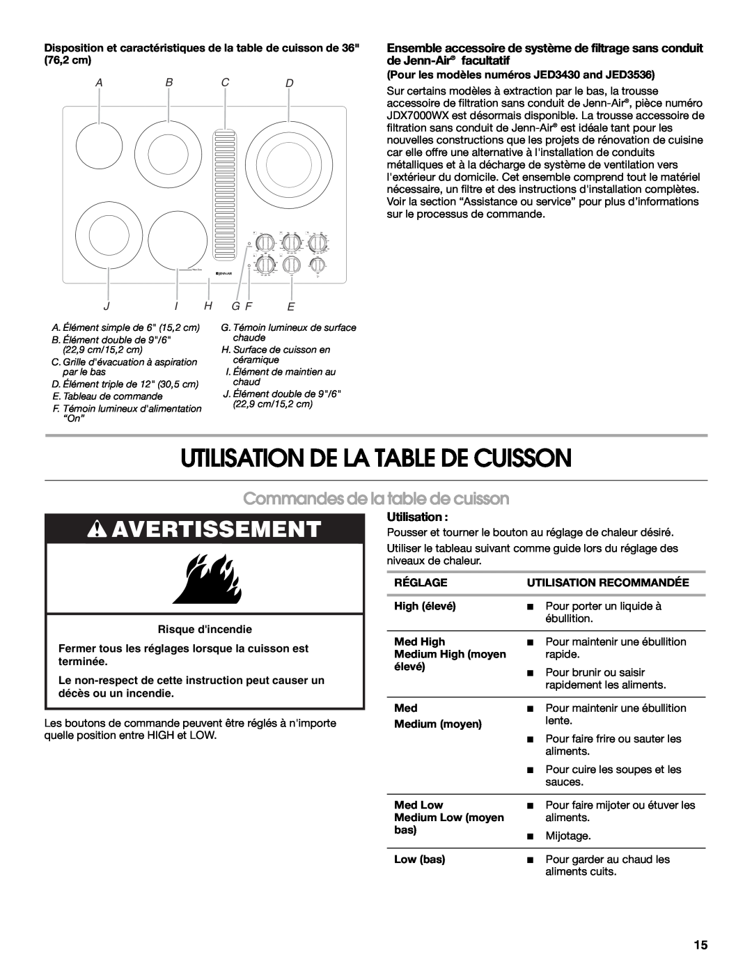 Jenn-Air W10197056B Utilisation De La Table De Cuisson, Avertissement, Commandes de la table de cuisson, Ab Cd, Ji H G F E 