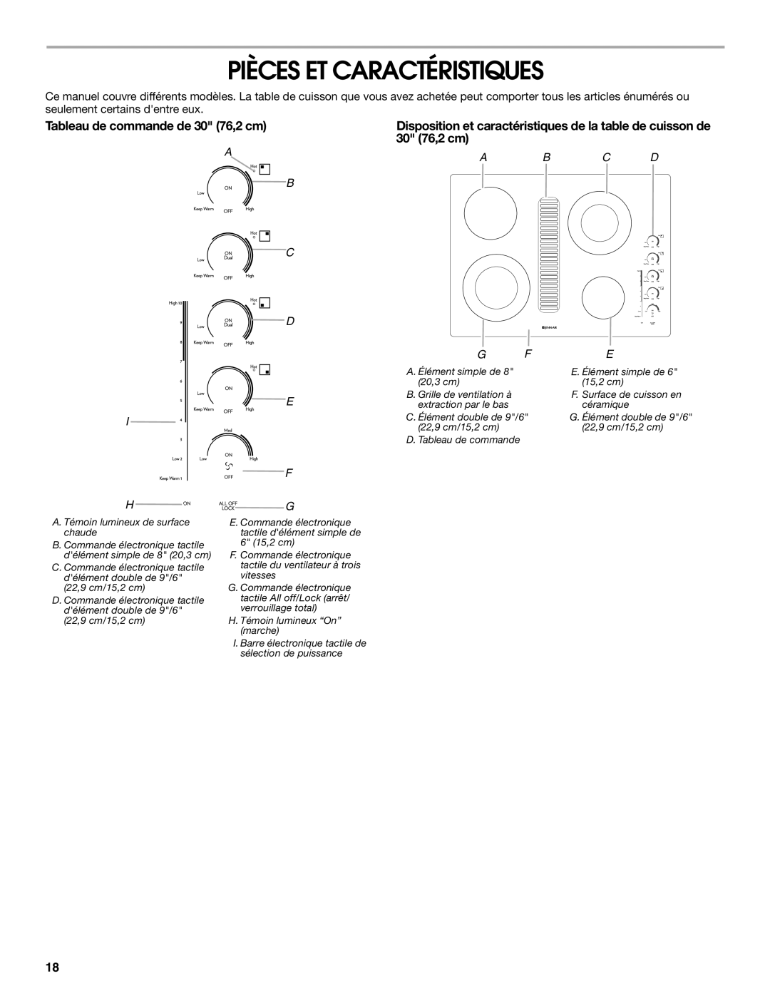 Jenn-Air W10197057B manual Pièces ET Caractéristiques, C D 