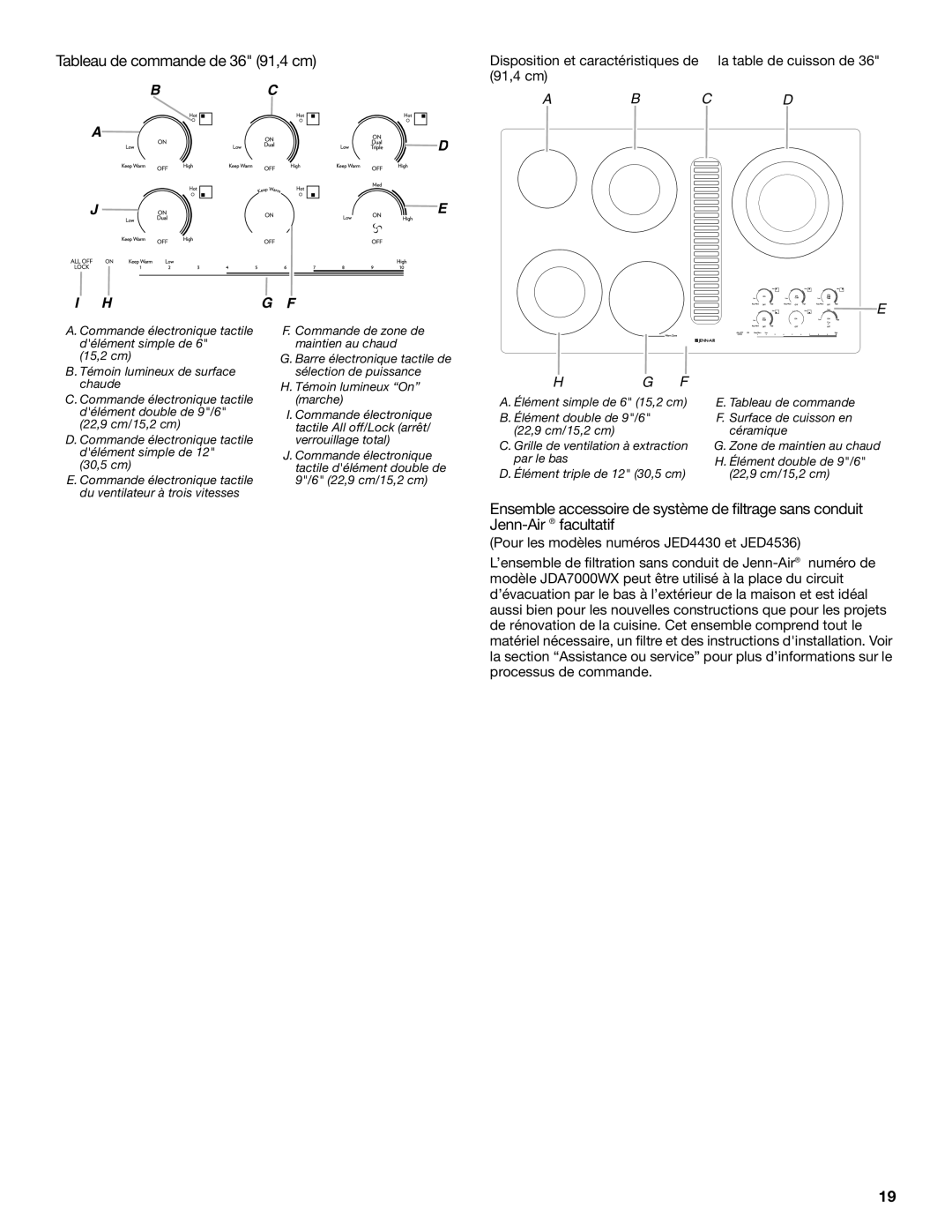Jenn-Air W10197057B manual Tableau de commande de 36 91,4 cm, Pour les modèles numéros JED4430 et JED4536 