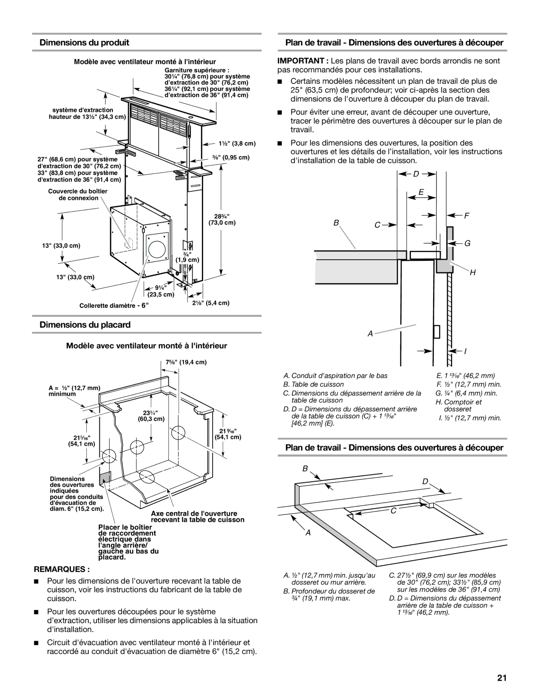 Jenn-Air W10201609B Dimensions du produit, Plan de travail Dimensions des ouvertures à découper, Dimensions du placard 