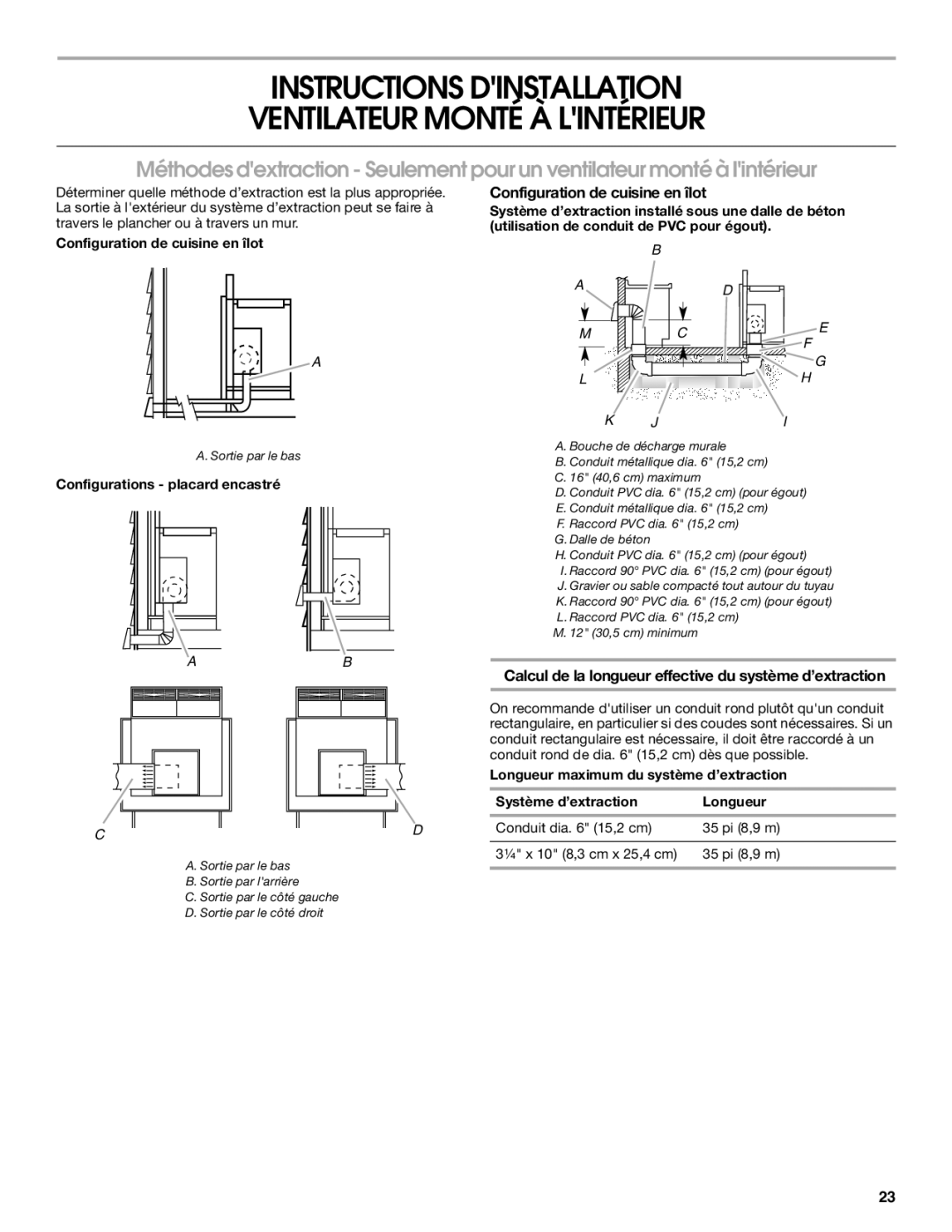 Jenn-Air W10201609B Instructions Dinstallation Ventilateur Monté À Lintérieur, Configuration de cuisine en îlot 