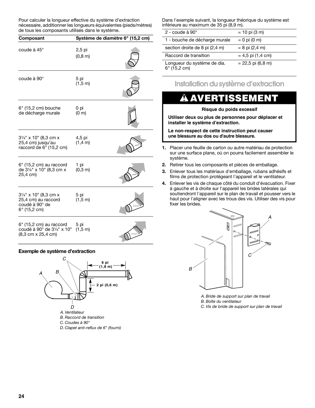 Jenn-Air W10201609B installation instructions Installation du système d’extraction, Exemple de système d’extraction 