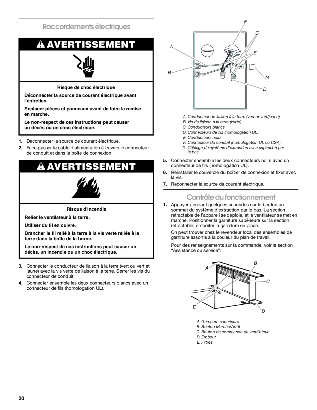 Jenn-Air W10201609B installation instructions Raccordements électriques, Contrôle du fonctionnement 