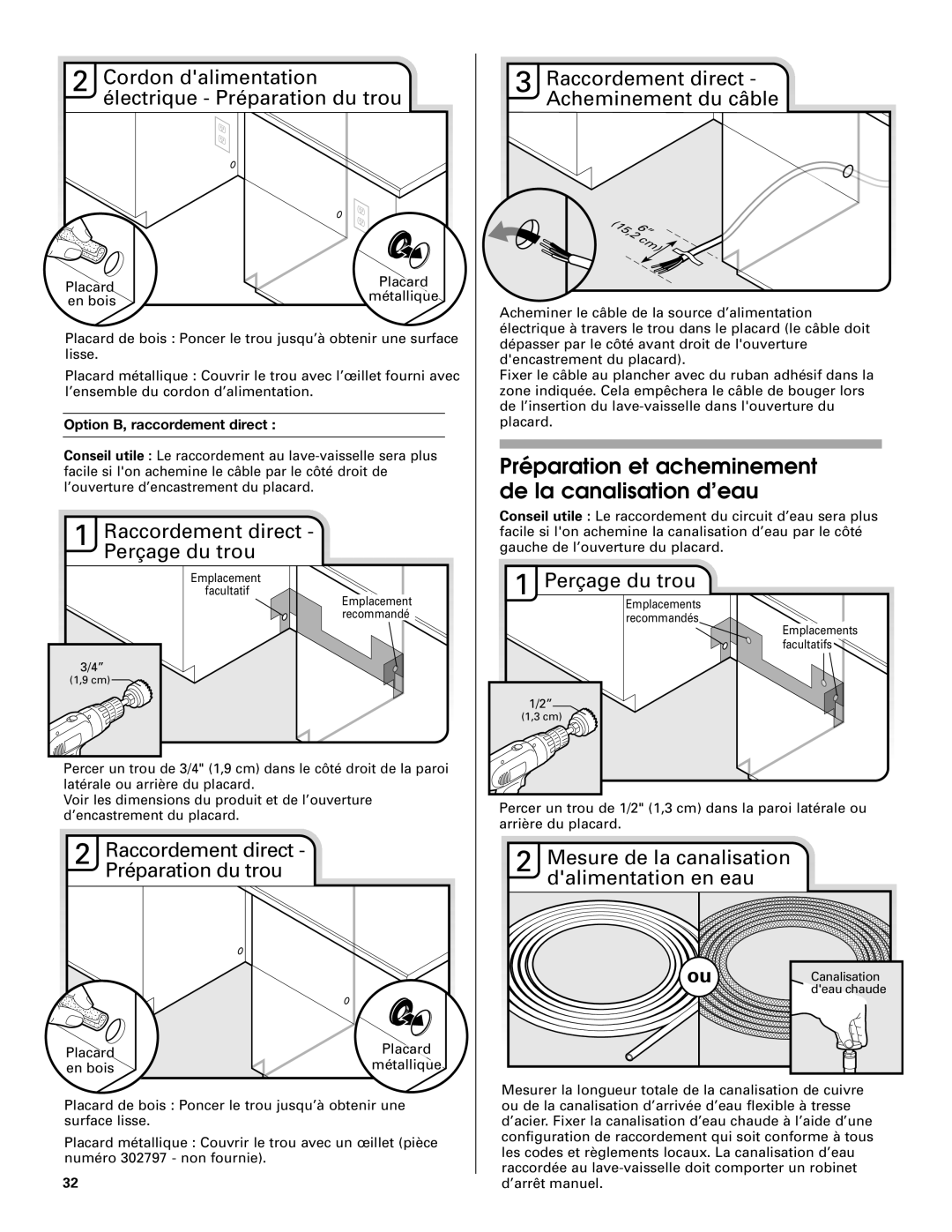 Jenn-Air W10208727A installation instructions Préparation et acheminement de la canalisation d’eau, Perçage du trou 