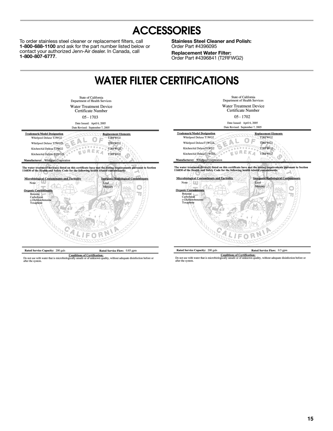 Jenn-Air W10231365B Accessories, Water Filter Certifications, Stainless Steel Cleaner and Polish, Replacement Water Filter 