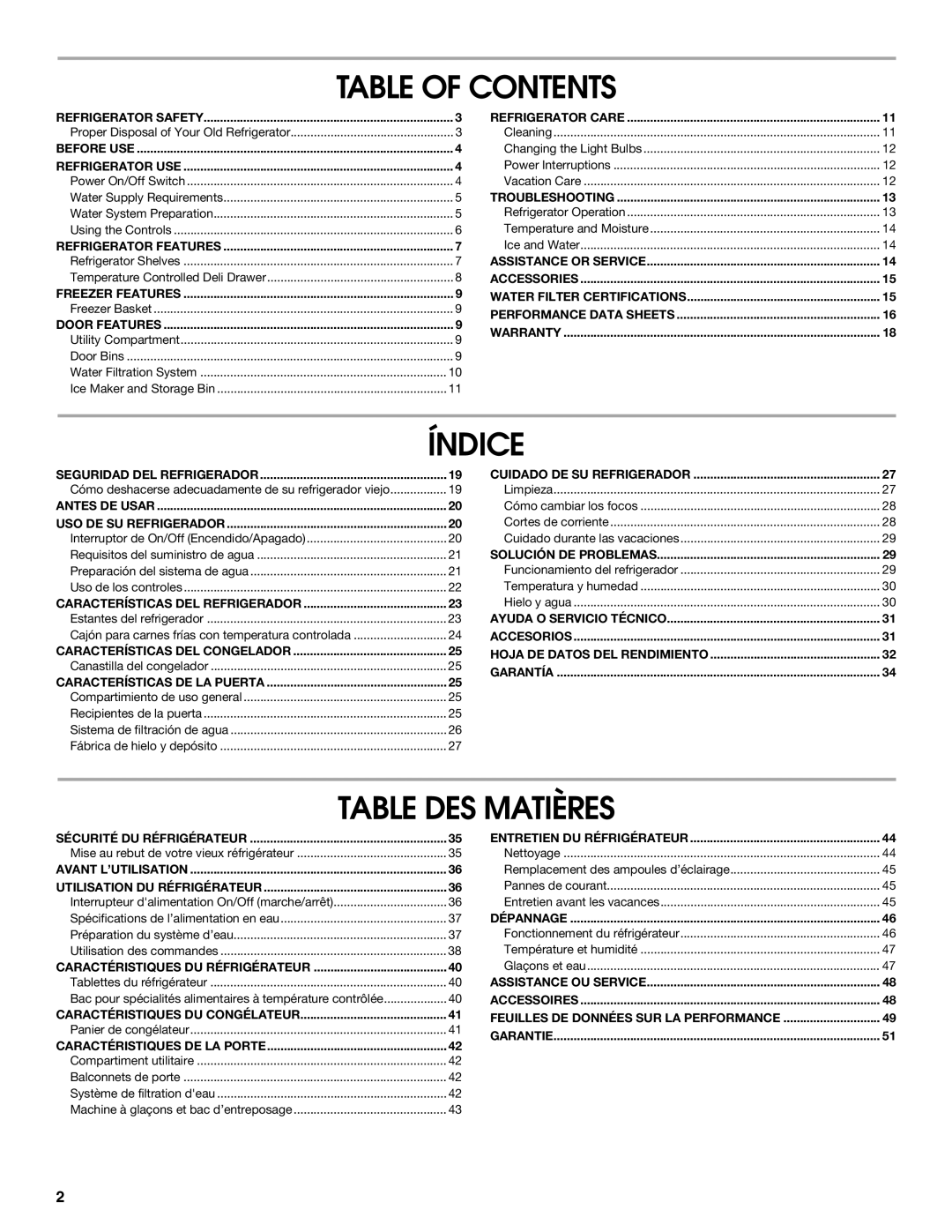 Jenn-Air W10231365B manual Table of Contents, Índice, Table DES Matières 