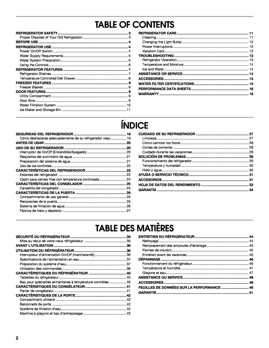 Jenn-Air W10231365B manual Table Of Contents, Índice, Table Des Matières, Caractéristiques Du Réfrigérateur 