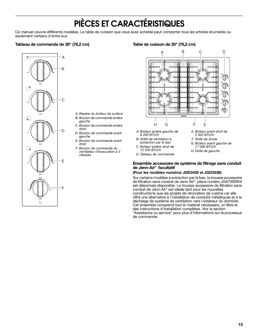Jenn-Air W10233478B Pièces ET Caractéristiques, Tableau de commande de 30 76,2 cm, Table de cuisson de 30 76,2 cm 