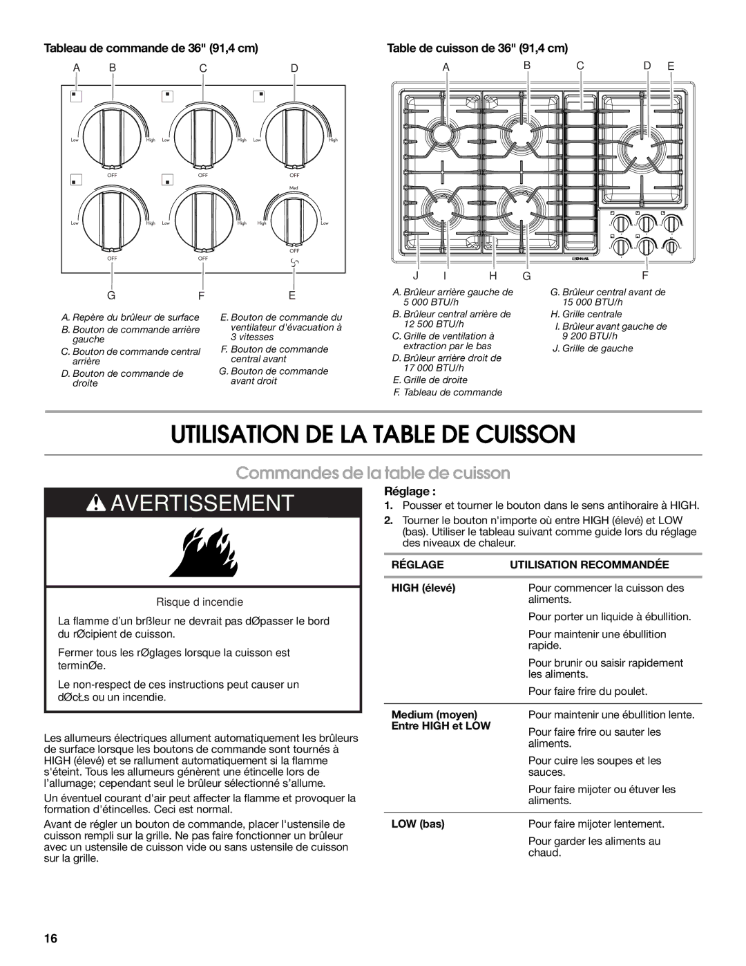 Jenn-Air W10233478B installation instructions Utilisation DE LA Table DE Cuisson, Commandes de la table de cuisson, Réglage 