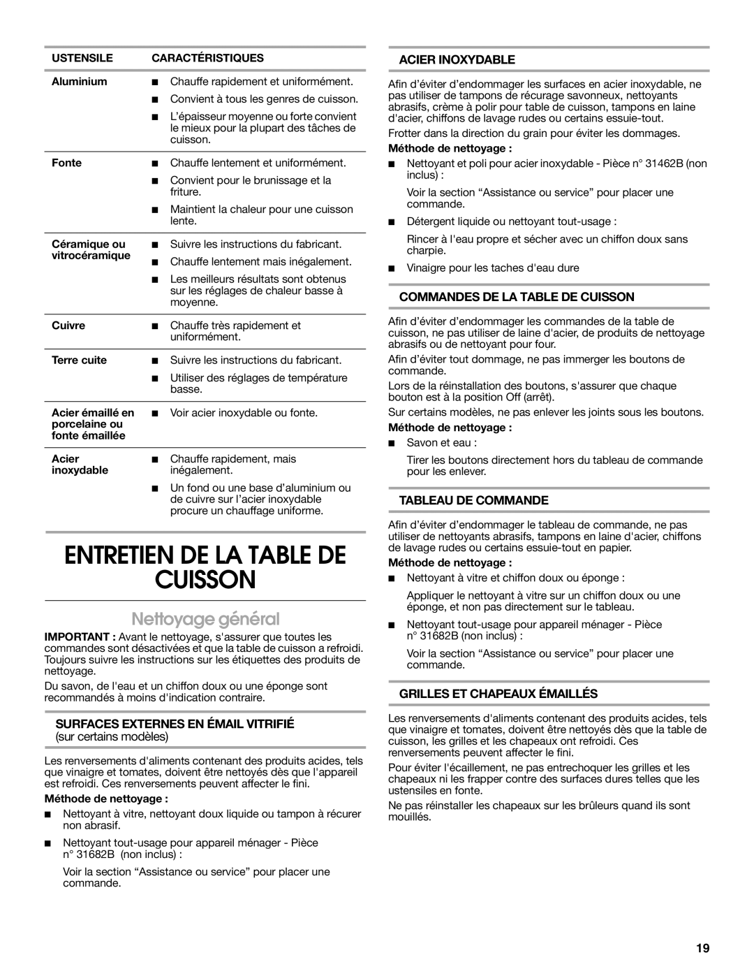 Jenn-Air W10233478B installation instructions Cuisson, Nettoyage général 