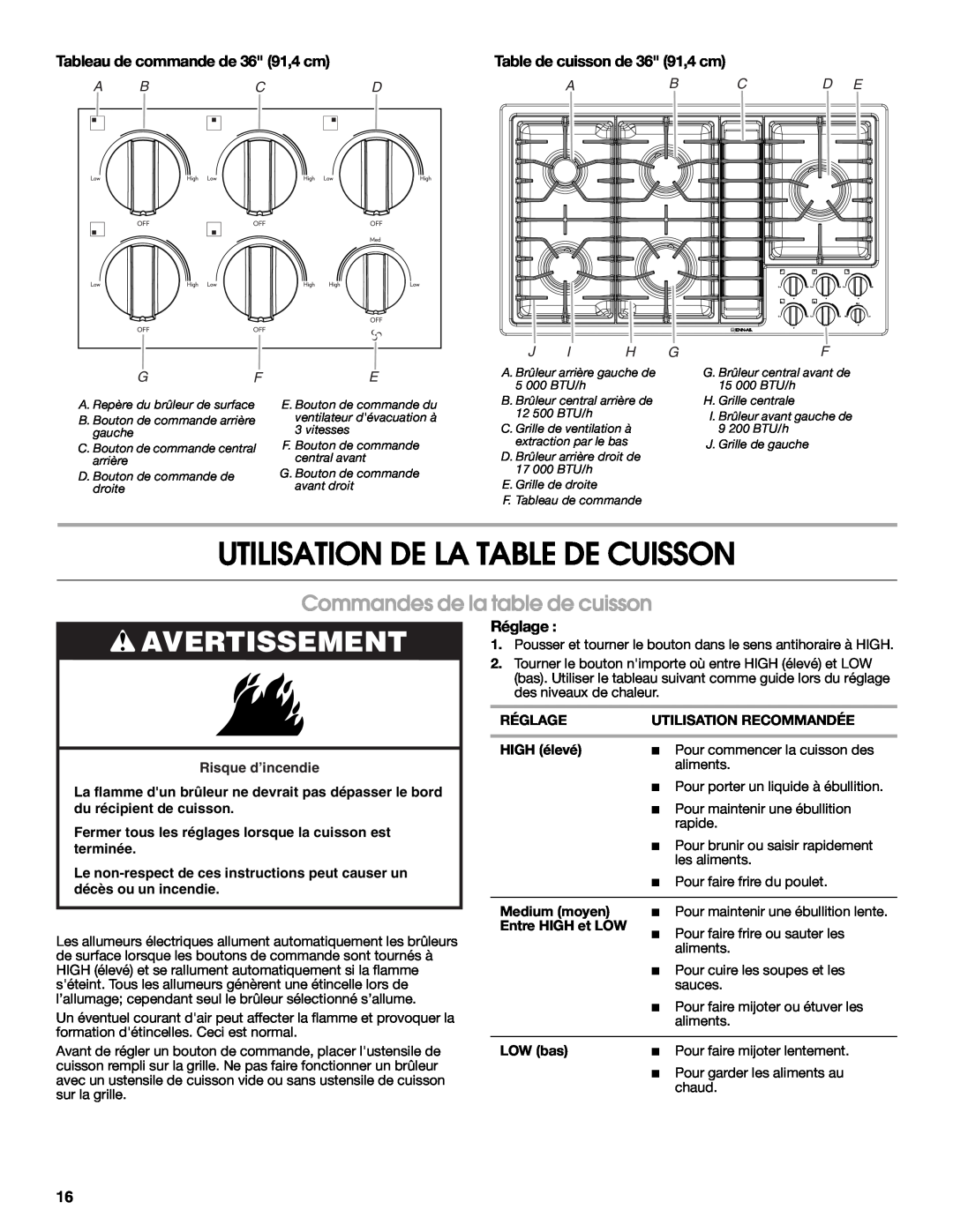 Jenn-Air W10233478B Utilisation De La Table De Cuisson, Avertissement, Commandes de la table de cuisson, Réglage, A J I H 