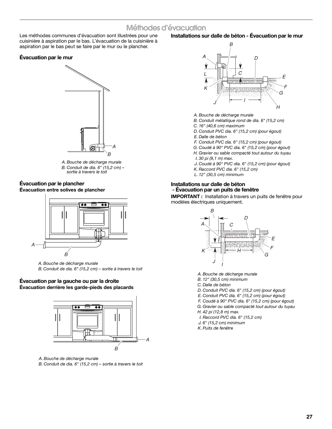 Jenn-Air W10253462A installation instructions Méthodes d’évacuation, Installations sur dalle de béton Évacuation par le mur 