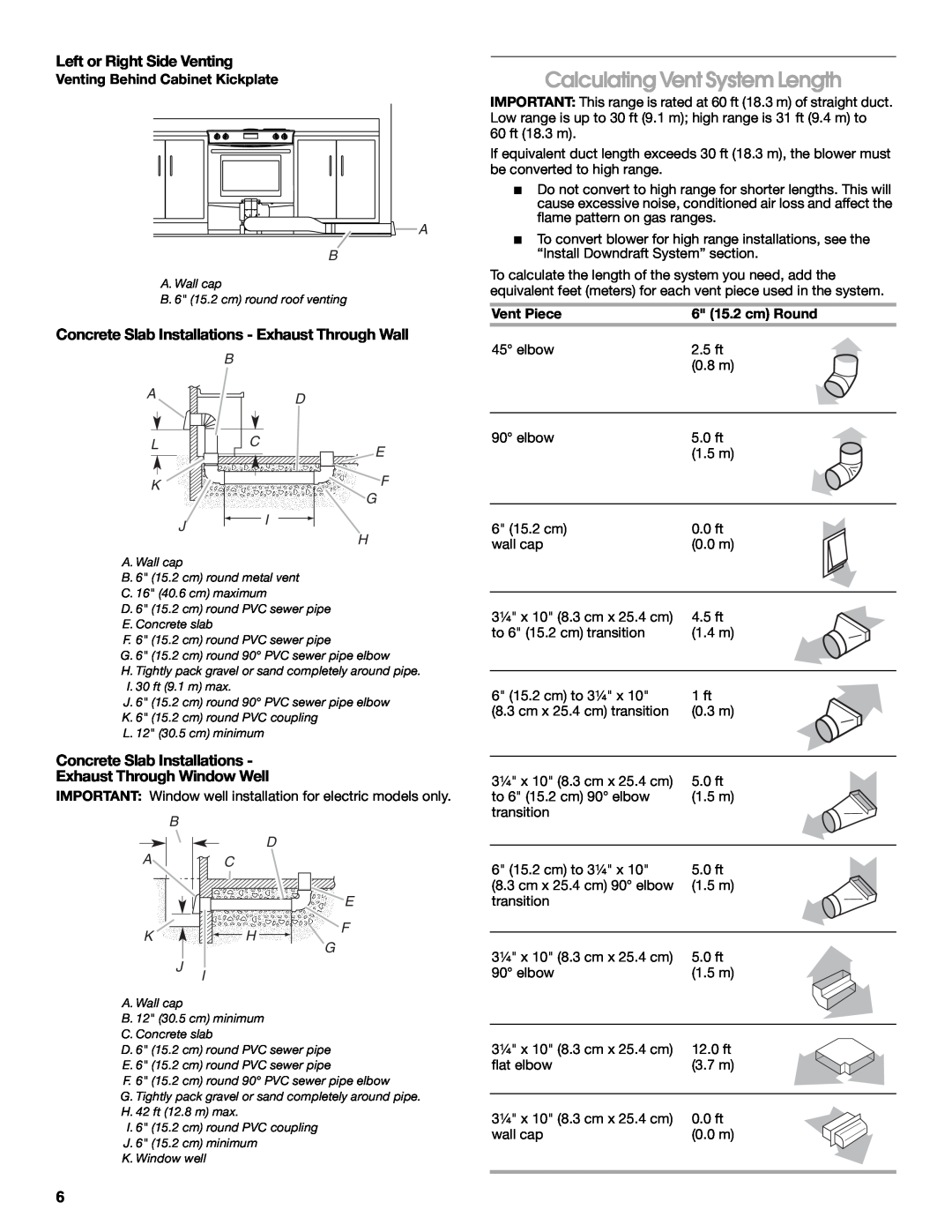 Jenn-Air W10253462A installation instructions Calculating Vent System Length, Left or Right Side Venting, A L K J, D C I 
