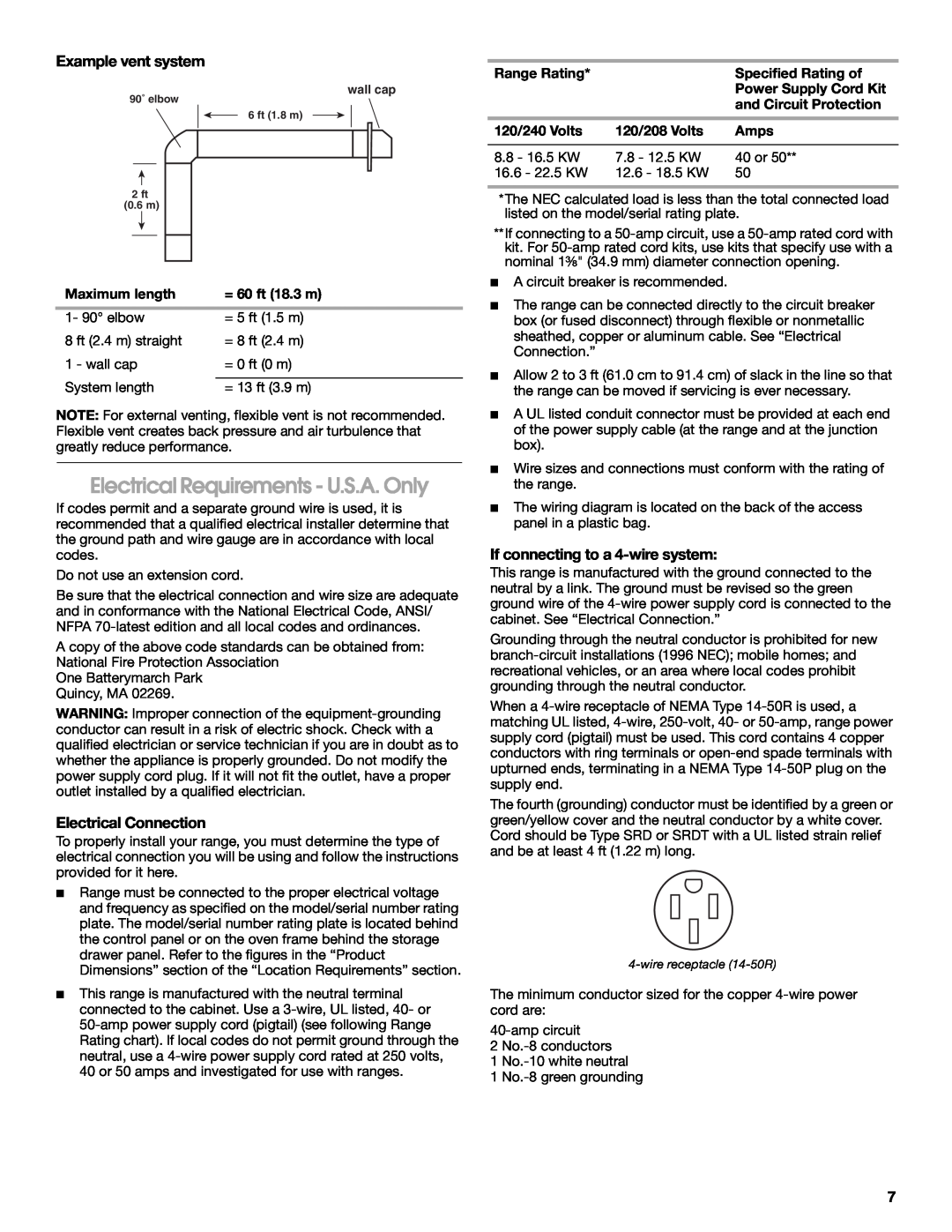 Jenn-Air W10253462A Electrical Requirements - U.S.A. Only, Example vent system, Electrical Connection 