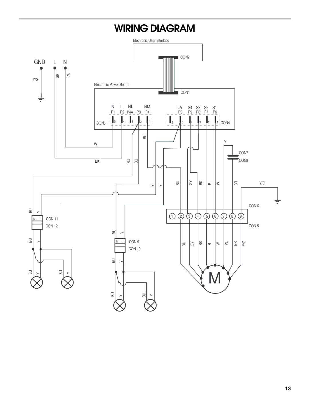 Jenn-Air W10274319E, W10272061 installation instructions Wiring Diagram 