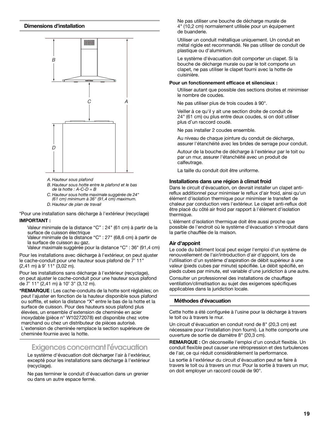 Jenn-Air W10274319E Exigences concernant lévacuation, Dimensions d’installation, Air dappoint, Méthodes dévacuation 