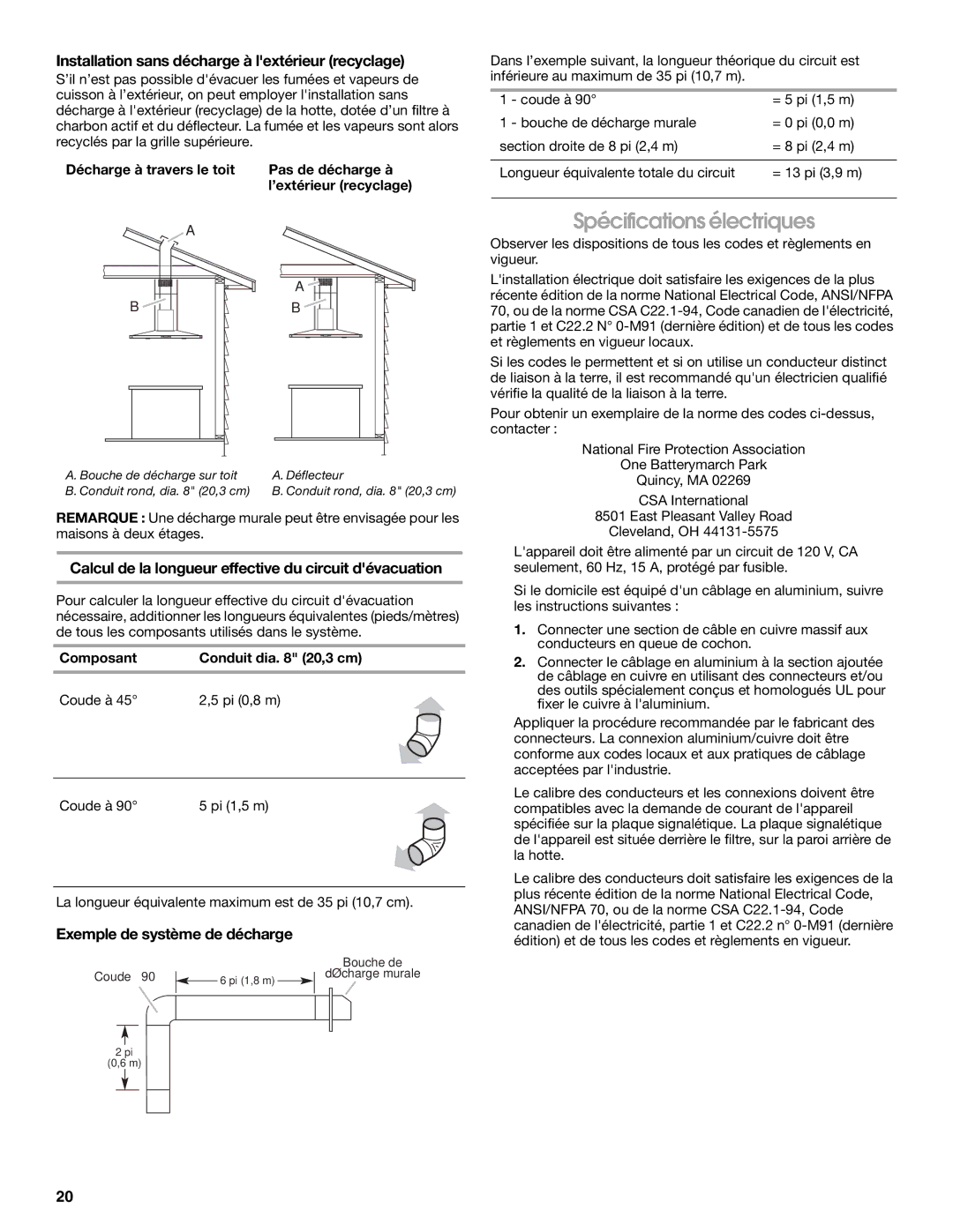 Jenn-Air W10272061, W10274319E Spécifications électriques, Installation sans décharge à lextérieur recyclage 