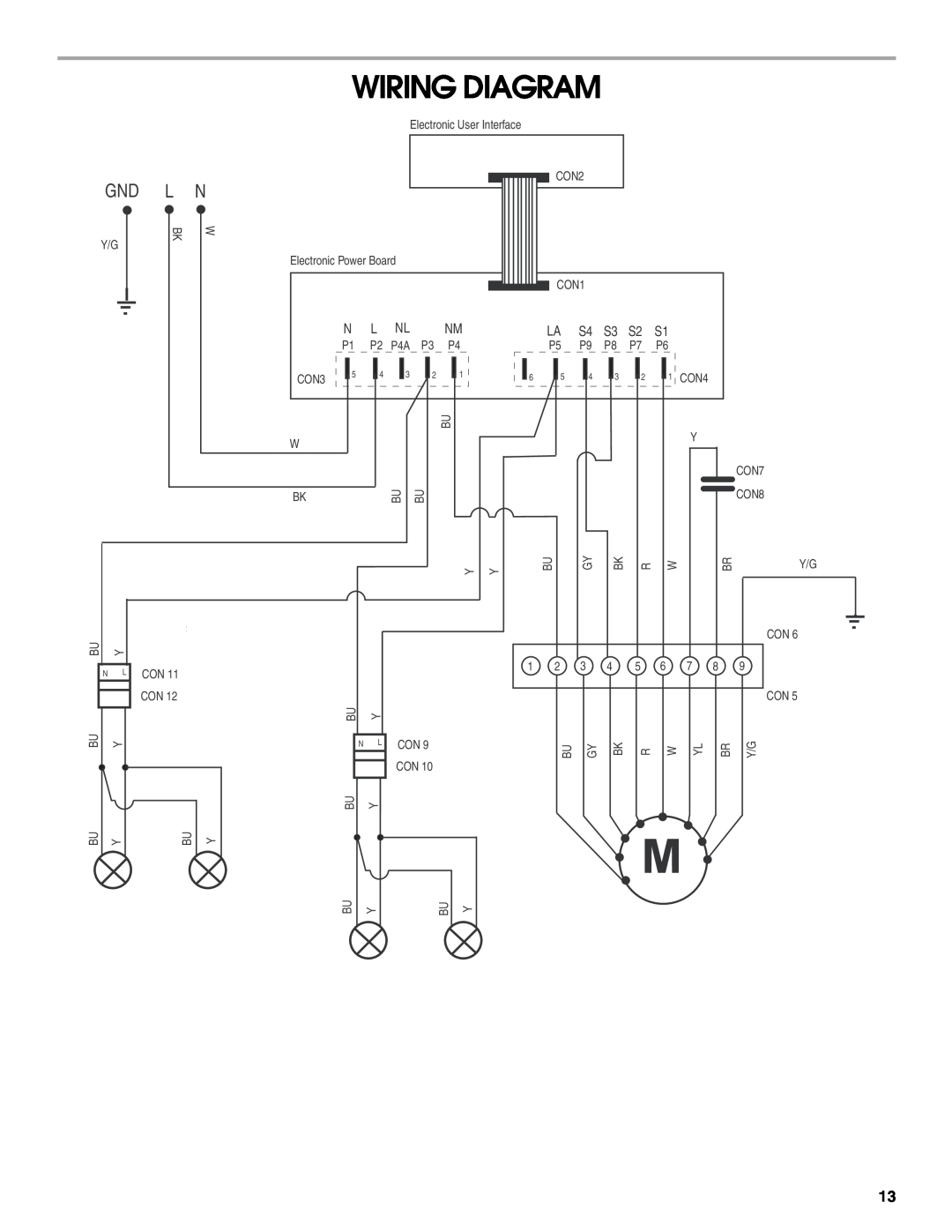 Jenn-Air W10274319E, W10272061 installation instructions Wiring Diagram, Gnd L N 