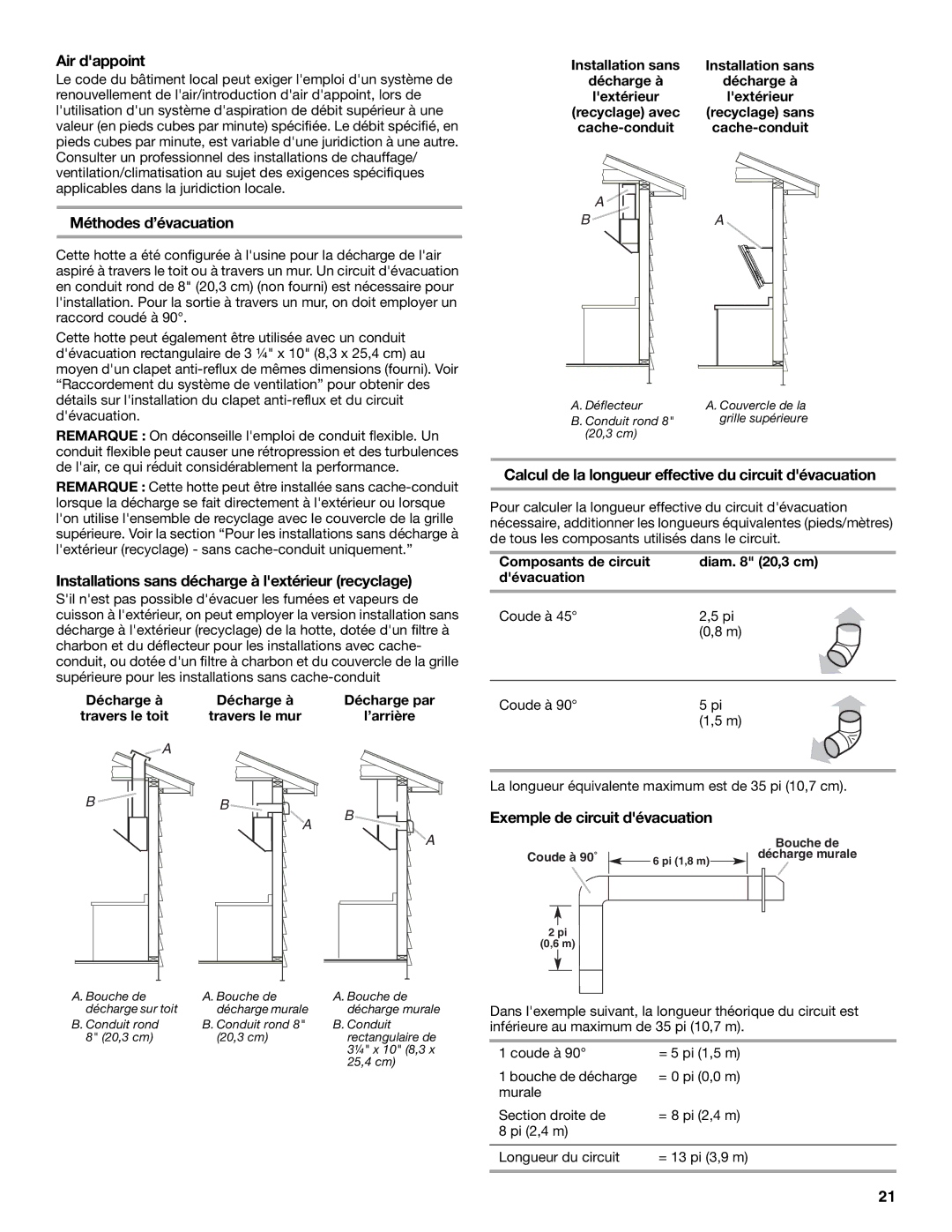 Jenn-Air LI3URB/W10274314C Air dappoint, Méthodes d’évacuation, Installations sans décharge à lextérieur recyclage 