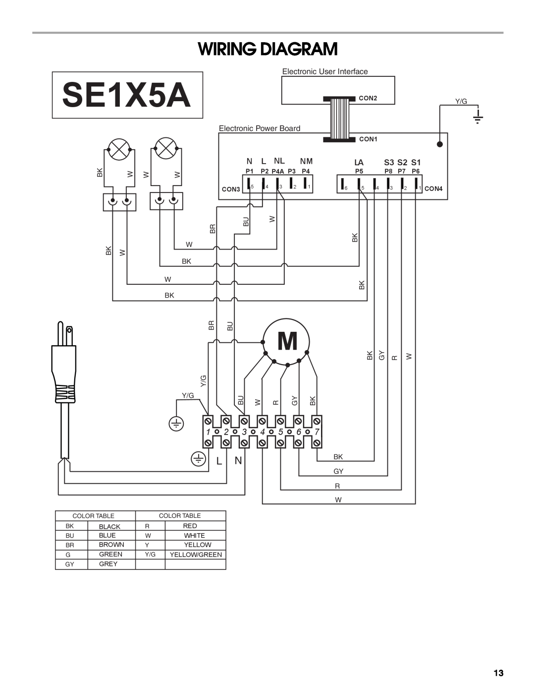 Jenn-Air LI3UUB, W10274320C installation instructions SE1X5A, Wiring Diagram, S3 S2 S1, Electronic User Interface 