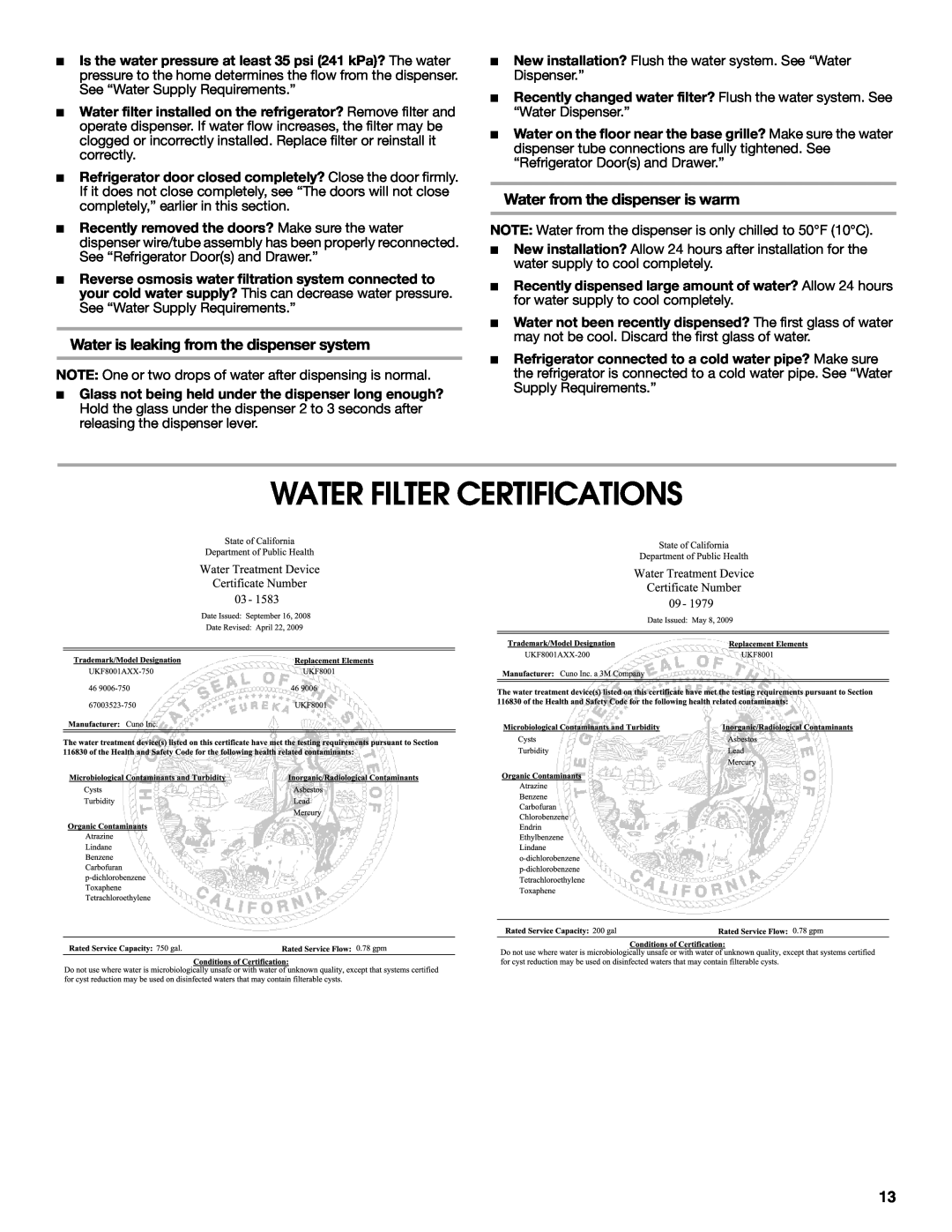 Jenn-Air W10276070A installation instructions Water Filter Certifications, Water is leaking from the dispenser system 