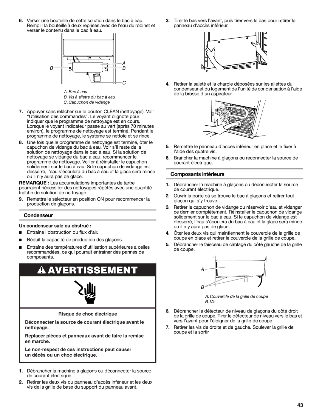 Jenn-Air W10282143B Condenseur, Composants intérieurs, Un condenseur sale ou obstrué, Couvercle de la grille de coupe Vis 