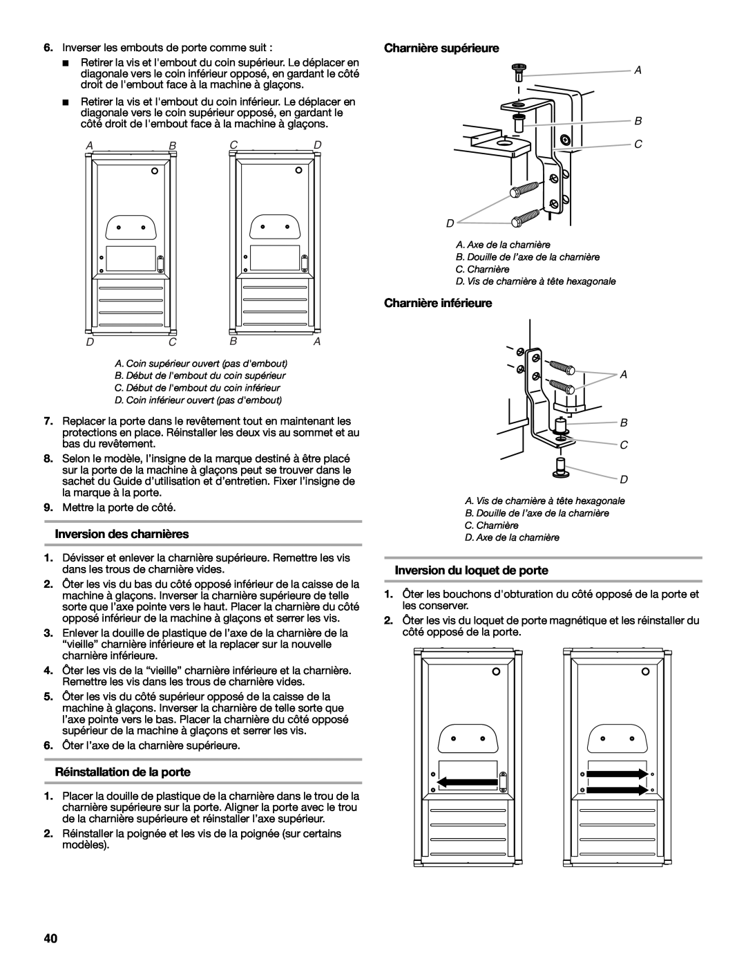 Jenn-Air W10282143B manual Inversion des charnières, Réinstallation de la porte, Charnière supérieure, Charnière inférieure 