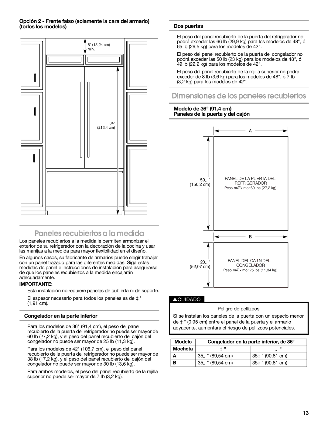 Jenn-Air W10295557C Paneles recubiertos a la medida, Dimensiones de los paneles recubiertos, Dos puertas 