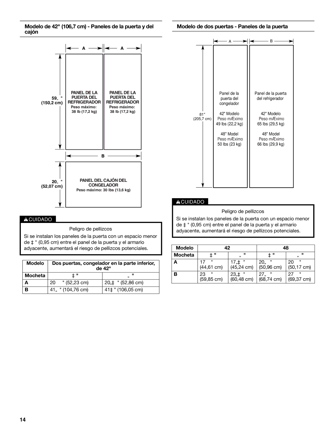 Jenn-Air W10295557C installation instructions Modelo Mocheta ³⁄₈ ¹⁄₈ 