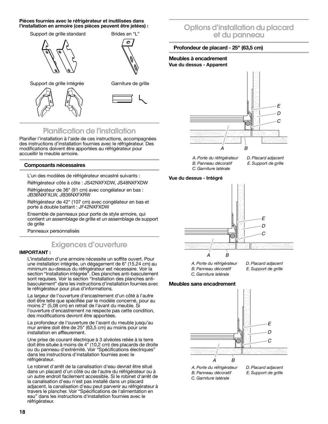 Jenn-Air W10295557C Planification de linstallation, Exigences d’ouverture, Options d’installation du placard Et du panneau 