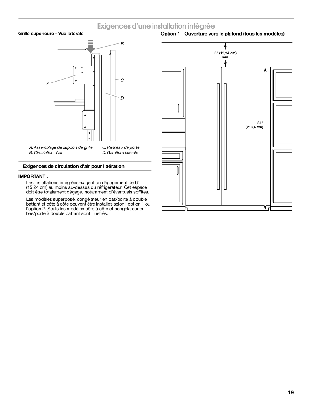 Jenn-Air W10295557C Exigences d’une installation intégrée, Option 1 Ouverture vers le plafond tous les modèles 