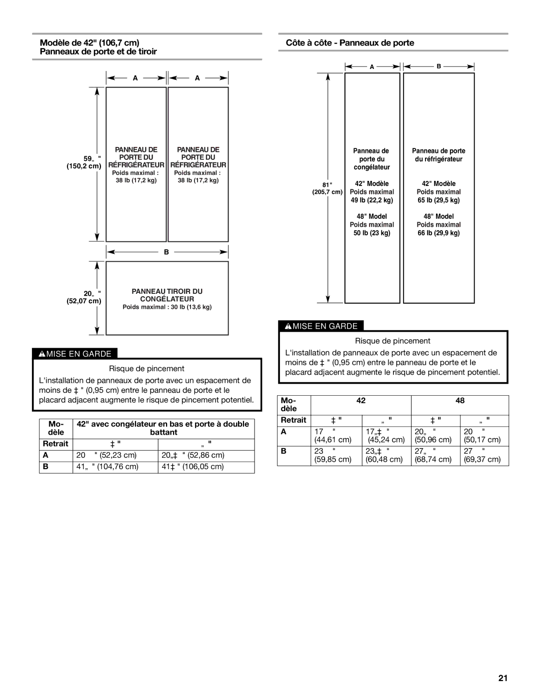 Jenn-Air W10295557C installation instructions Avec congélateur en bas et porte à double, Dèle Retrait ³⁄₈ 