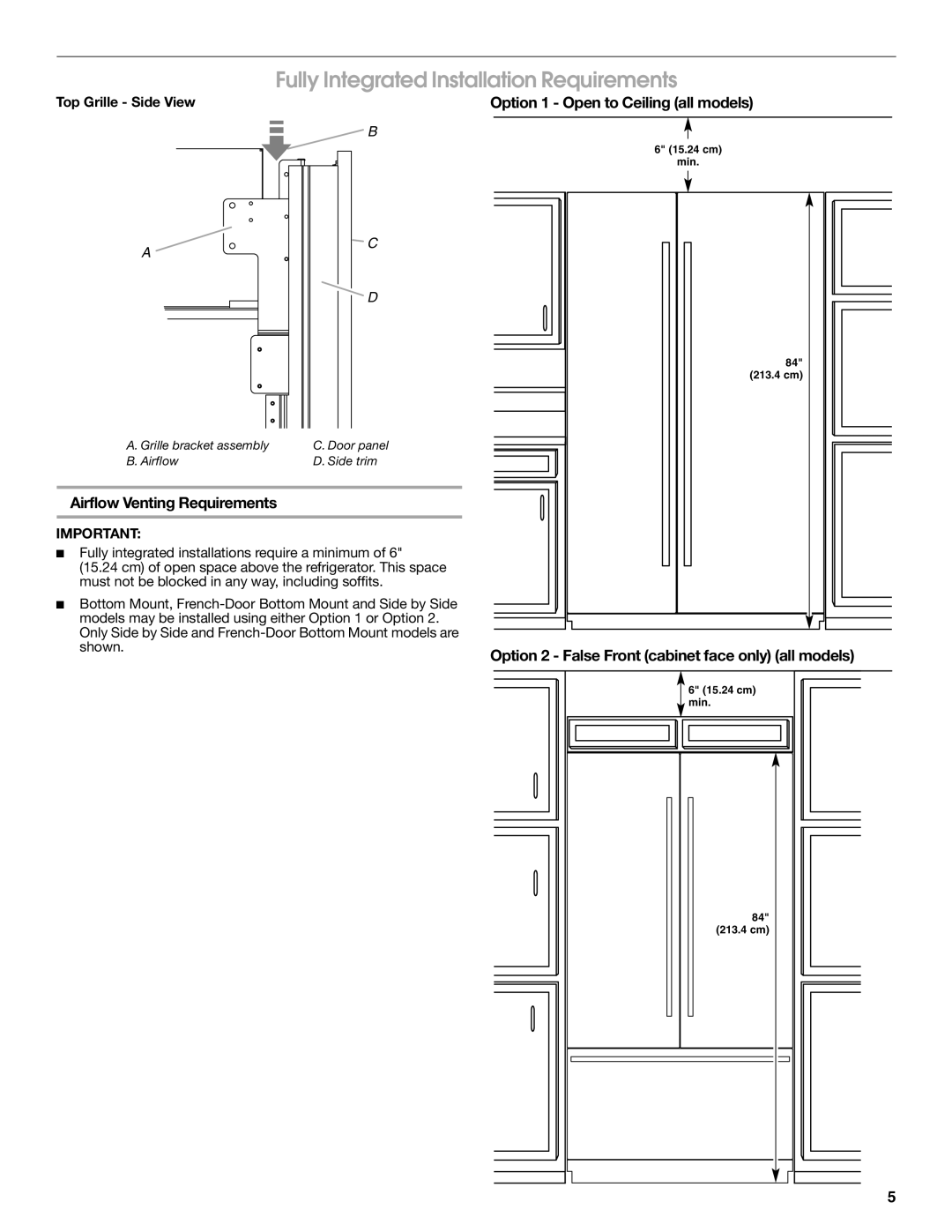 Jenn-Air W10295557C Fully Integrated Installation Requirements, Option 1 Open to Ceiling all models, Top Grille Side View 