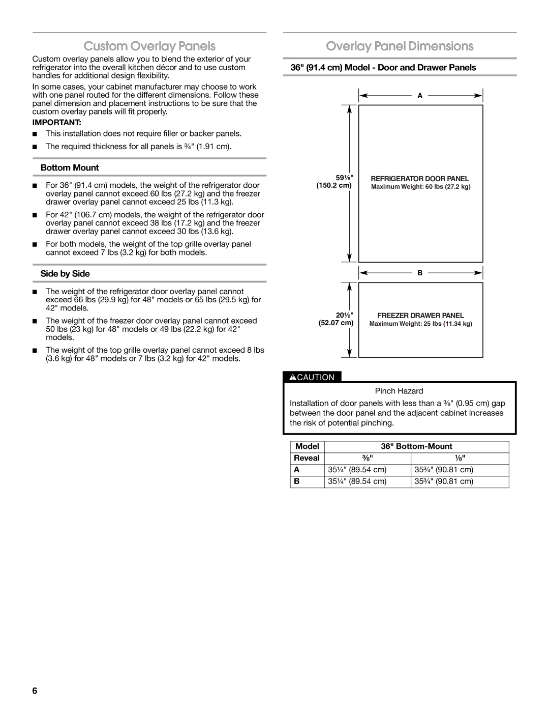 Jenn-Air W10295557C installation instructions Custom Overlay Panels, Overlay Panel Dimensions, Bottom Mount, Side by Side 