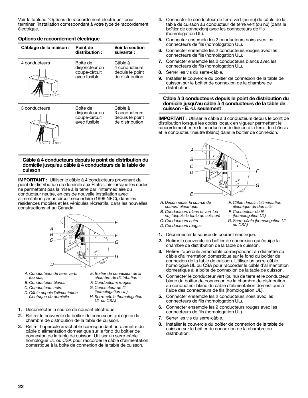 Jenn-Air W10298937A Options de raccordement électrique, Câblage de la maison Point de, Distribution Suivante 