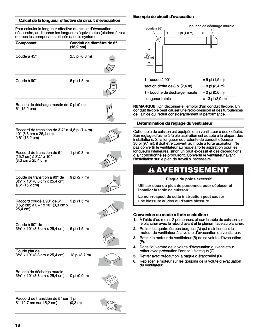 Jenn-Air W10298937A Avertissement, Exemple de circuit dévacuation, Détermination du réglage du ventilateur 