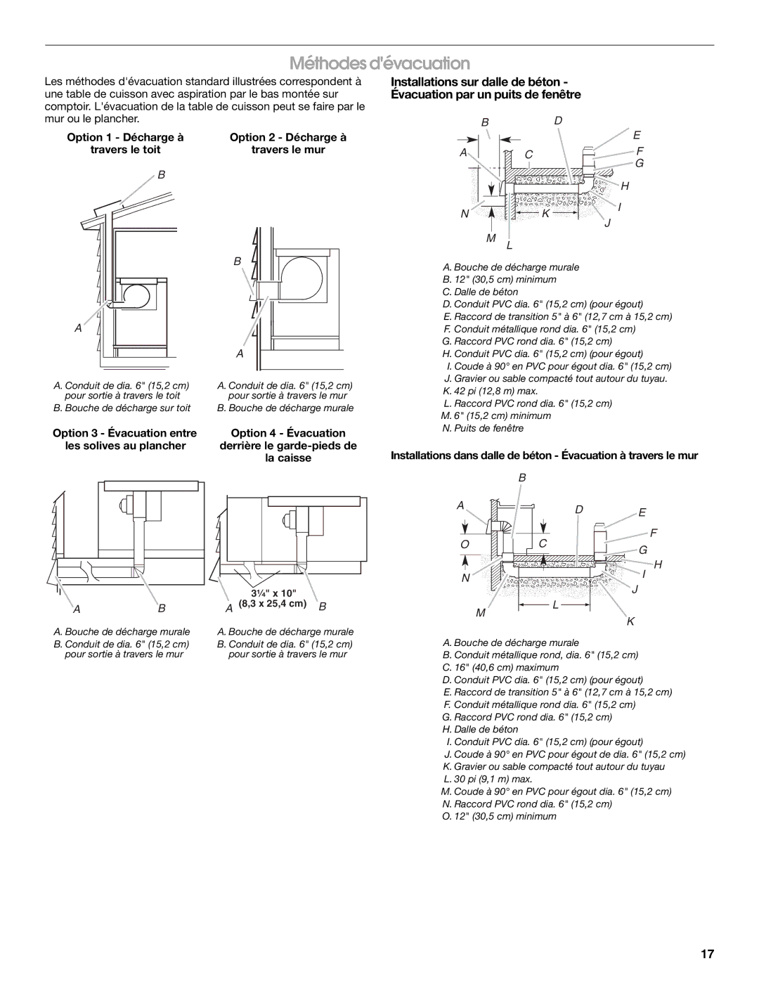 Jenn-Air W10298937B installation instructions Méthodes dévacuation, La caisse 