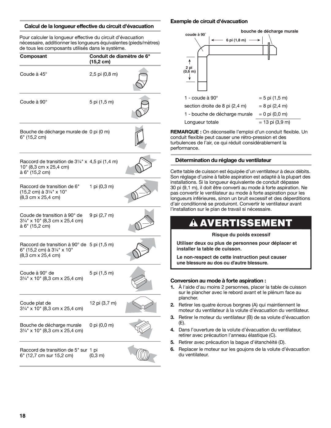 Jenn-Air W10298937B Calcul de la longueur effective du circuit dévacuation, Exemple de circuit dévacuation 