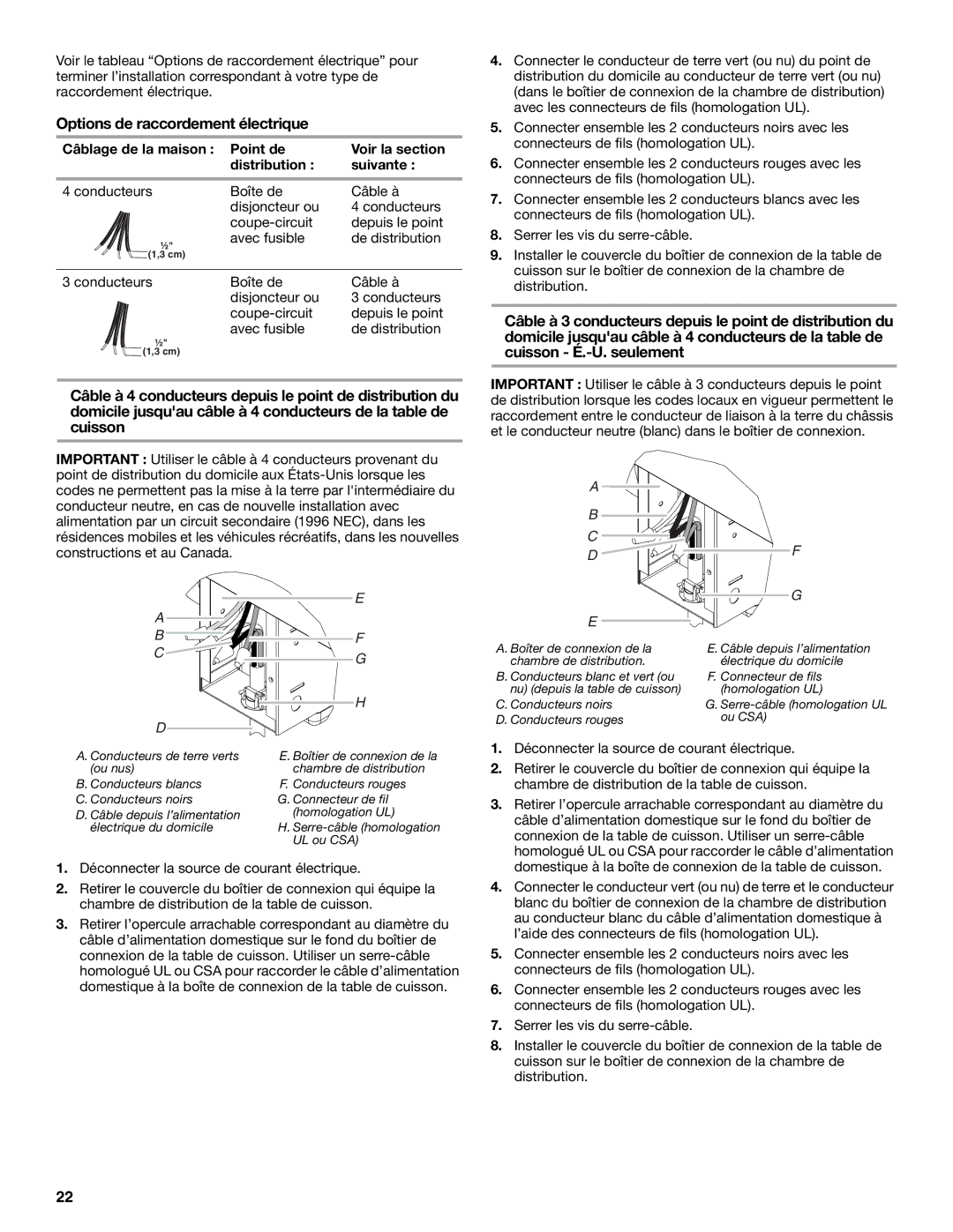 Jenn-Air W10298937B Options de raccordement électrique, Câblage de la maison Point de, Distribution Suivante 